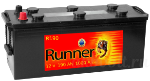 Runner 190   RG1903