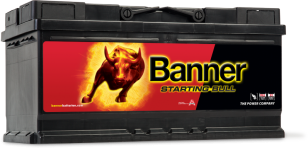 Banner Starting Bull 88   P58820