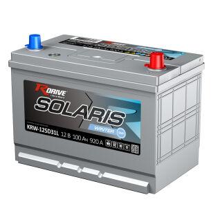 RDrive Solaris 100   KRW125D31L