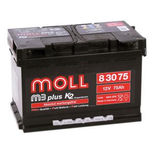 Moll M3plus 75  