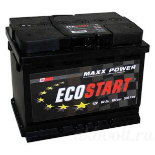 Ecostart 62   Eco629