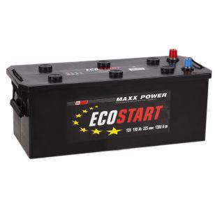 Ecostart 190   Eco641