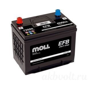 Moll EFB 80�� 800� �������� ���������� 110D26L