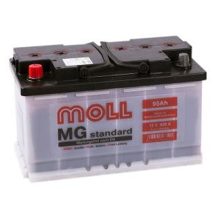 Moll MG Standard 95  