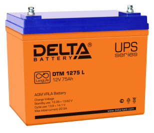   Delta DTM 1275 L 12 75