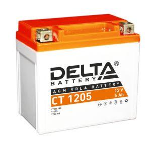 Delta AGM 5   CT1205
