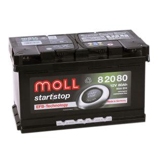 Moll EFB 80  