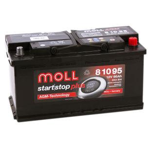 Moll AGM 95A  