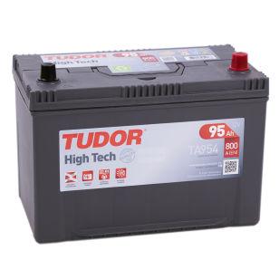 Tudor High-Tech 95800A   TA954