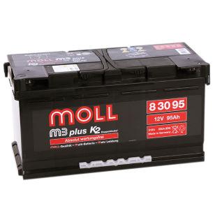 Moll M3plus 95A  