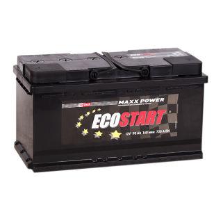 Ecostart 90   Eco635