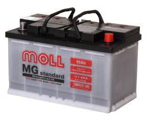 Moll MG Standard 95  