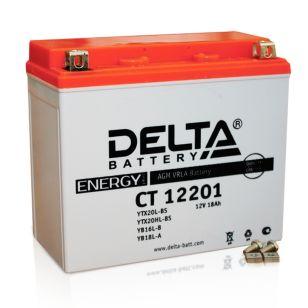Delta AGM 20   CT12201