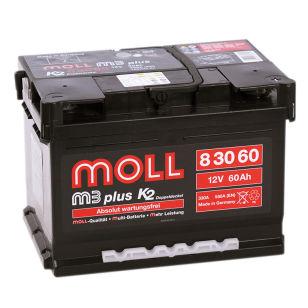 Moll M3plus 60  