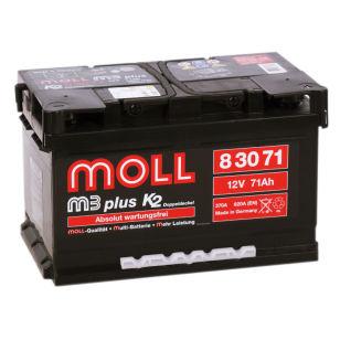 Moll M3plus 71  