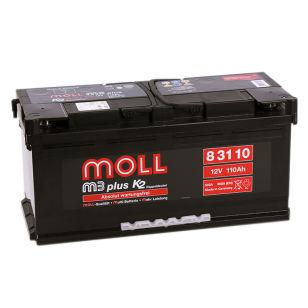 Moll M3plus 110  