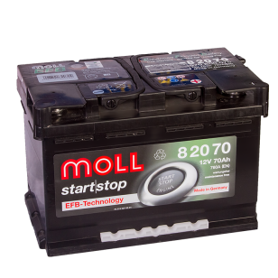 Moll EFB 70  