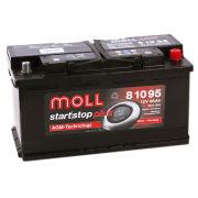 Moll AGM 95Aч обратная полярность