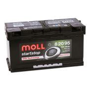 Moll EFB 95Aч обратная полярность