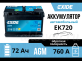 Аккумулятор Exide AGM 72Ач обратная полярность EK720