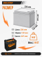 Аккумулятор Delkor 55Ач прямая полярность 70B24R