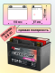 Аккумулятор RDrive eXtremal IRIDIUM 10Ач прямая полярность YT12A-BS